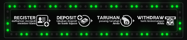 Cakra4D Jackpot